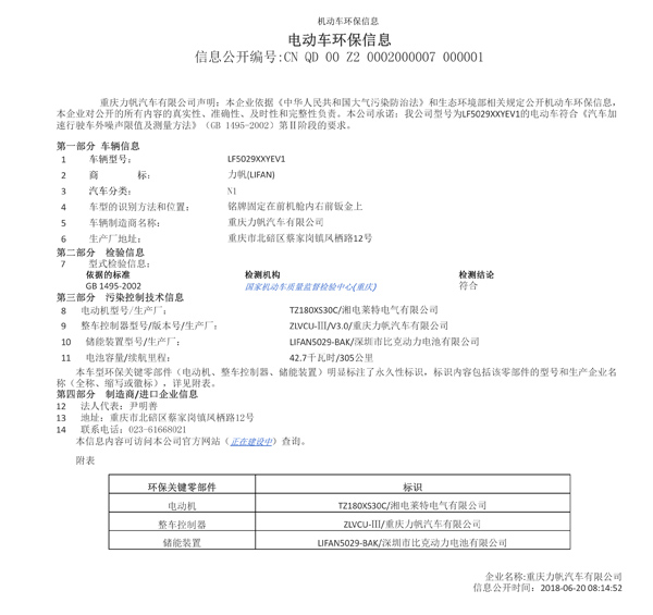 LF50029XXYEV1機(jī)動(dòng)車環(huán)保信息.jpg