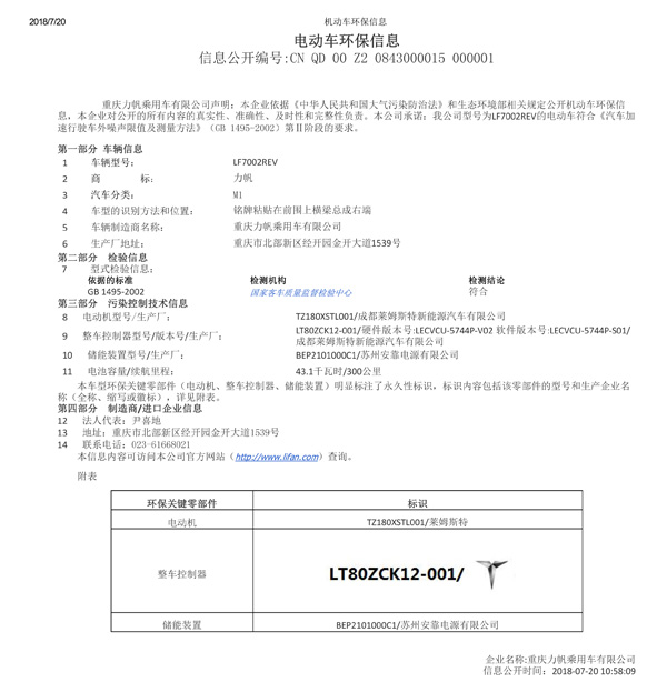 附件二：LF7002REV環(huán)保信息公開(kāi)表.jpg