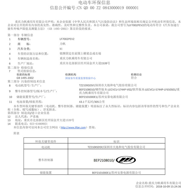 LF7002PEV2環(huán)保信息公開(kāi)表.jpg